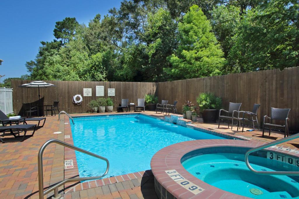 Popular attractions Area Nearby Property